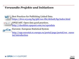 DATASUPPORTOPEN
Verwandte Projekte und Initiativen
Best Practices for Publishing Linked Data.
https://dvcs.w3.org/hg/gld/raw-file/default/bp/index.html
OPQUAST. Open data good practices.
http://checklists.opquast.com/en/opendata
Eurostat. European Statistical System
http://epp.eurostat.ec.europa.eu/portal/page/portal/ess_euros
tat/introduction
Slide 36
 