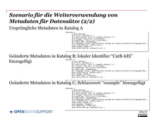 DATASUPPORTOPEN
Was können Wiederverwender mit Metadaten in
der Public Domain machen
• Sie können Ihre Metadaten kopieren & diese in Suchmaschinen und
Broker eingeben, die auf an den Standort Ihrer Daten verweisen.
• Sie können diese korrigieren, wenn die ursprünglichen Metadaten
Fehler enthalten.
• Sie können Ihre Metadaten verbessern, zum Beispiel durch die
Umwandlung von Text-Strings in Links.
 Dies kann passieren, wenn der Wiederverwender sich mit URI-Sätzen für
Organisationen, Themen und andere Dinge, auf die sich Ihre Metadaten
beziehen, auskennt.
• Sie können Ihre Metadaten erweitern, indem sie zusätzliche Aussagen
über Ihre Daten machen.
Durch das Zurücksammeln von Metadaten von den Wiederverwendern,
können Sie in der Lage sein, die Qualität Ihrer Metadaten zu erhöhen.
Slide 29
Siehe auch:
http://www.slideshare.net/OpenDataSupport/pr
omoting-the-reuse-of-open-data-through-odip
 