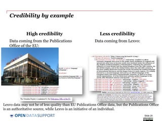 Open data quality | PPTX