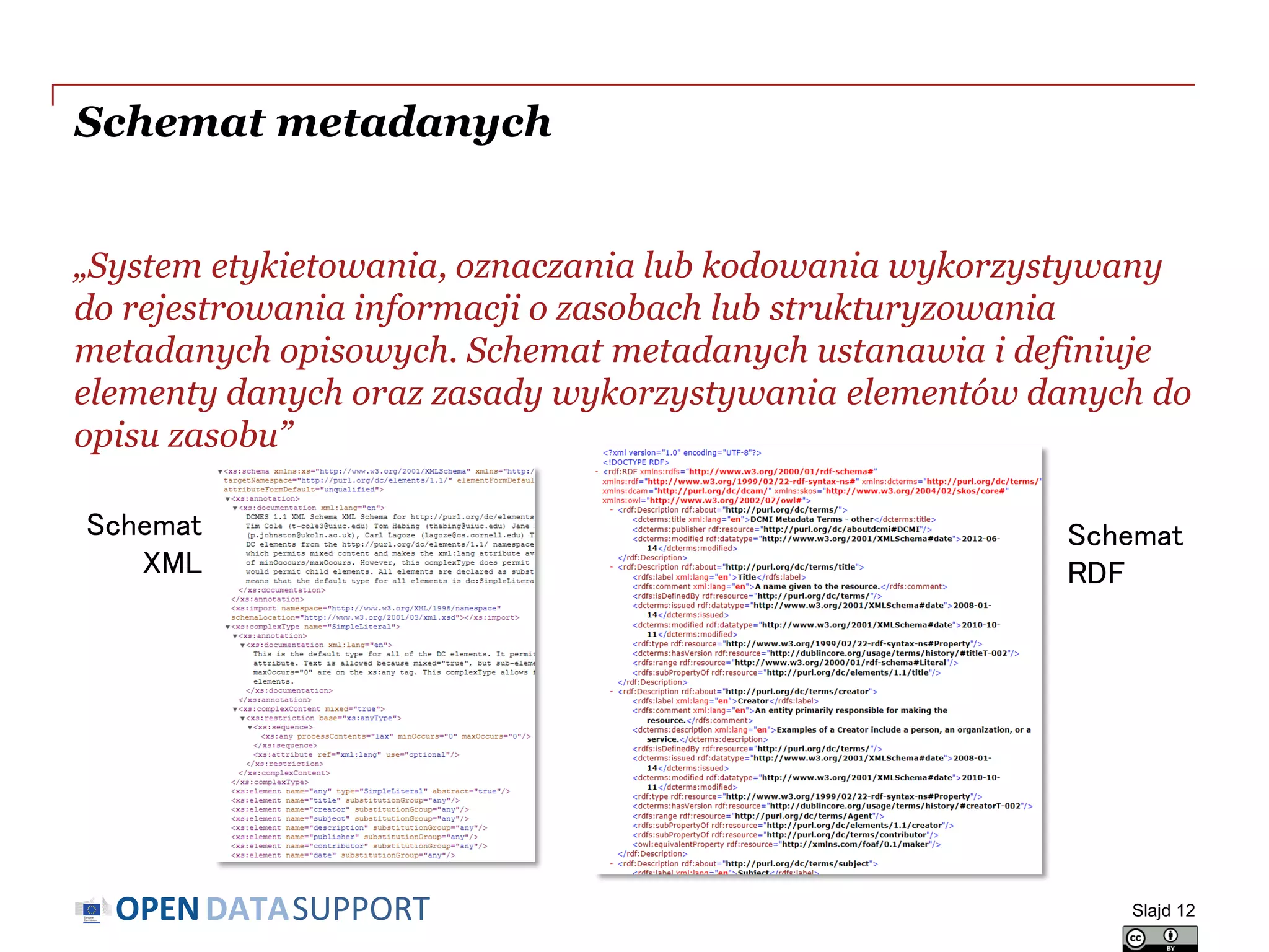 DATASUPPORTOPEN
Schemat metadanych
„System etykietowania, oznaczania lub kodowania wykorzystywany
do rejestrowania informacji o zasobach lub strukturyzowania
metadanych opisowych. Schemat metadanych ustanawia i definiuje
elementy danych oraz zasady wykorzystywania elementów danych do
opisu zasobu”
Slajd 12
Schemat
RDF
Schemat
XML
 