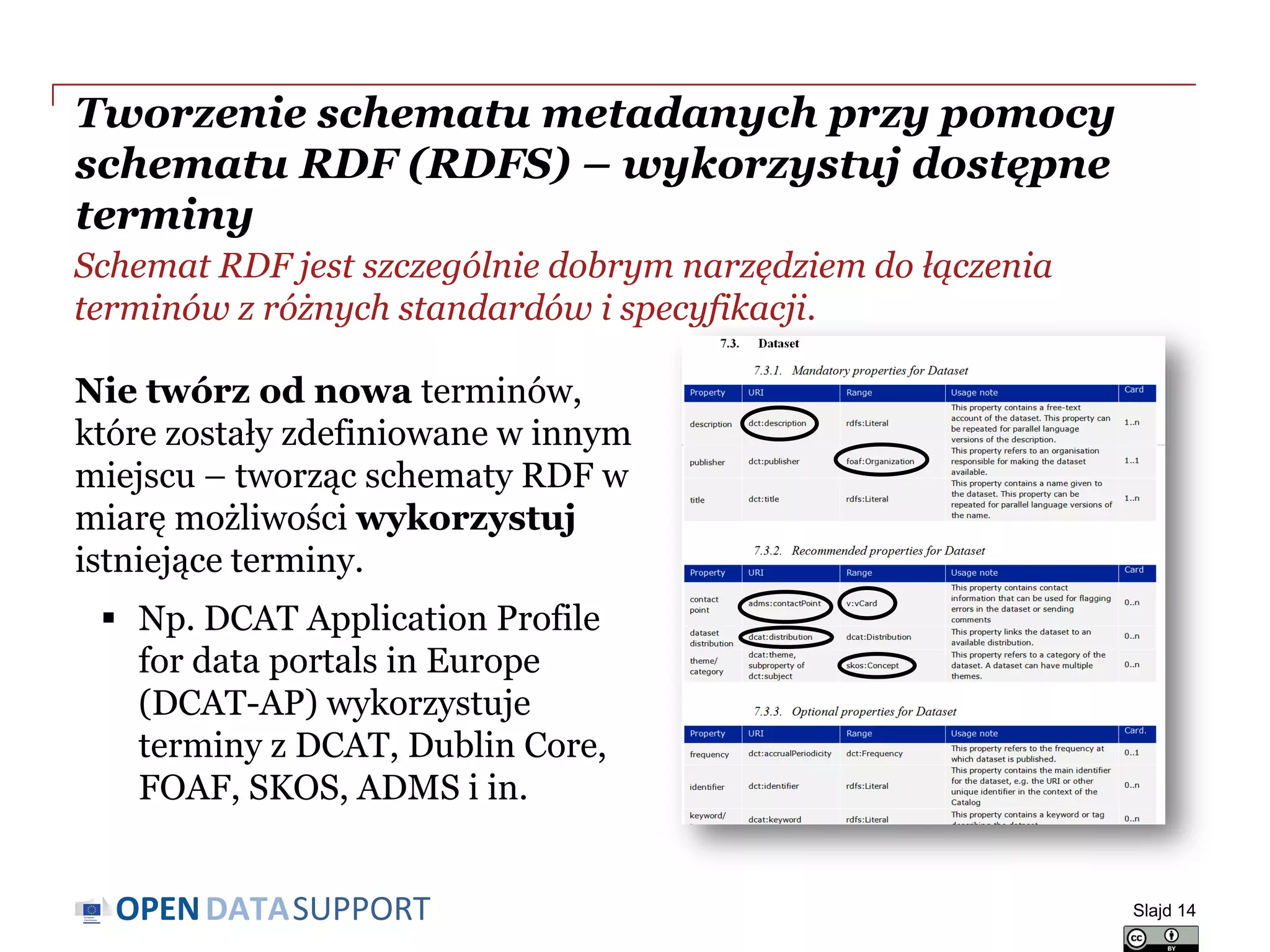 DATASUPPORTOPEN
Tworzenie schematu metadanych przy pomocy
schematu RDF (RDFS) – wykorzystuj dostępne
terminy
Schemat RDF jest szczególnie dobrym narzędziem do łączenia
terminów z różnych standardów i specyfikacji.
Slajd 14
Nie twórz od nowa terminów,
które zostały zdefiniowane w innym
miejscu – tworząc schematy RDF w
miarę możliwości wykorzystuj
istniejące terminy.
 Np. DCAT Application Profile
for data portals in Europe
(DCAT-AP) wykorzystuje
terminy z DCAT, Dublin Core,
FOAF, SKOS, ADMS i in.
 