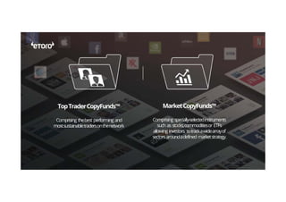 TopTraderCopyFunds™
Comprising thebest performing and
mostsustainabletradersonthenetwork
MarketCopyFunds™
Comprising specially-selectedinstruments
such as stocks,commoditiesor ETFs
allowing investors totrackawidearrayof
sectors aroundadefined marketstrategy.
 