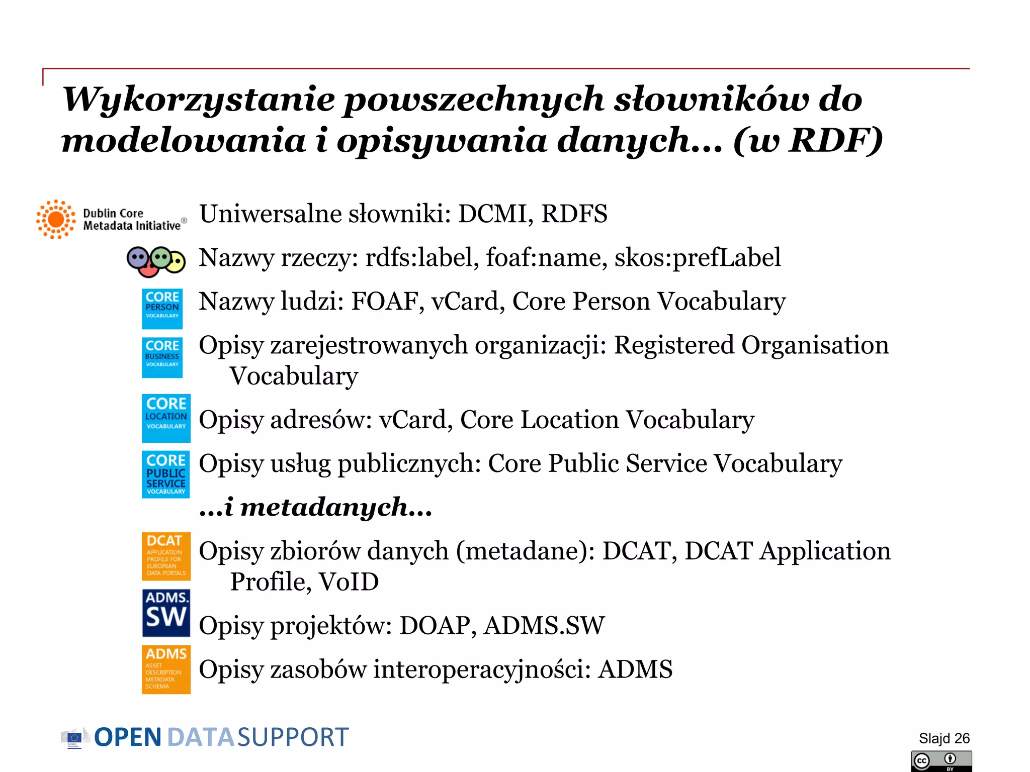 DATASUPPORTOPEN
Wykorzystanie powszechnych słowników do
modelowania i opisywania danych... (w RDF)
Uniwersalne słowniki: DCMI, RDFS
Nazwy rzeczy: rdfs:label, foaf:name, skos:prefLabel
Nazwy ludzi: FOAF, vCard, Core Person Vocabulary
Opisy zarejestrowanych organizacji: Registered Organisation
Vocabulary
Opisy adresów: vCard, Core Location Vocabulary
Opisy usług publicznych: Core Public Service Vocabulary
...i metadanych...
Opisy zbiorów danych (metadane): DCAT, DCAT Application
Profile, VoID
Opisy projektów: DOAP, ADMS.SW
Opisy zasobów interoperacyjności: ADMS
Slajd 26
 
