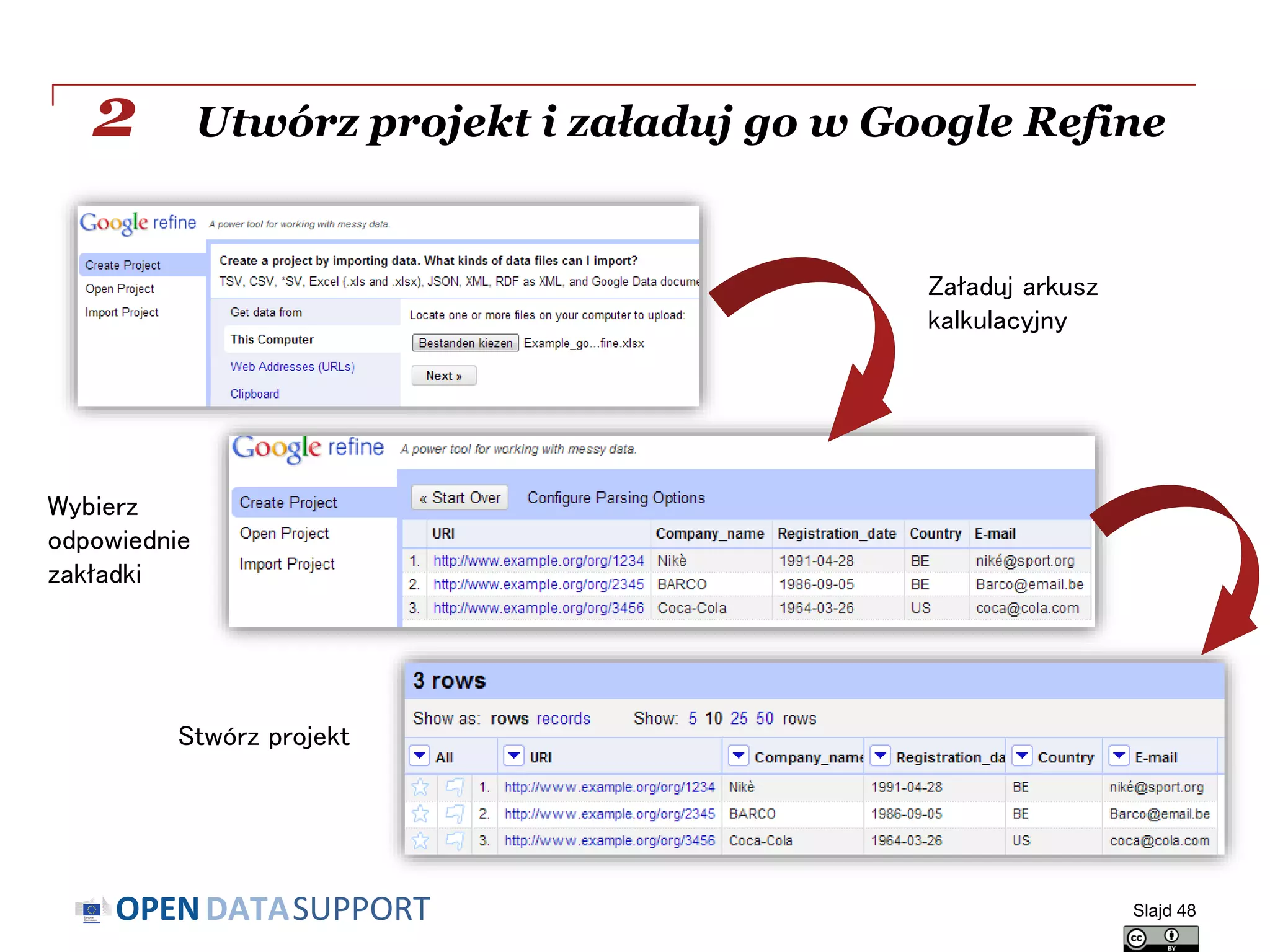 DATASUPPORTOPEN
Utwórz projekt i załaduj go w Google Refine
Slajd 48
2
Załaduj arkusz
kalkulacyjny
Wybierz
odpowiednie
zakładki
Stwórz projekt
 