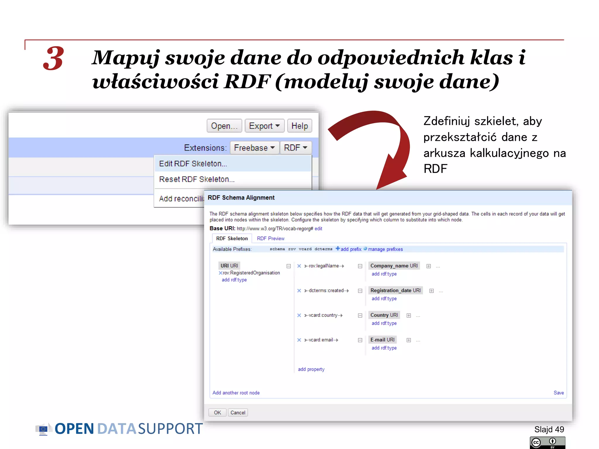 DATASUPPORTOPEN
Mapuj swoje dane do odpowiednich klas i
właściwości RDF (modeluj swoje dane)
Slajd 49
3
Zdefiniuj szkielet, aby
przekształcić dane z
arkusza kalkulacyjnego na
RDF
 