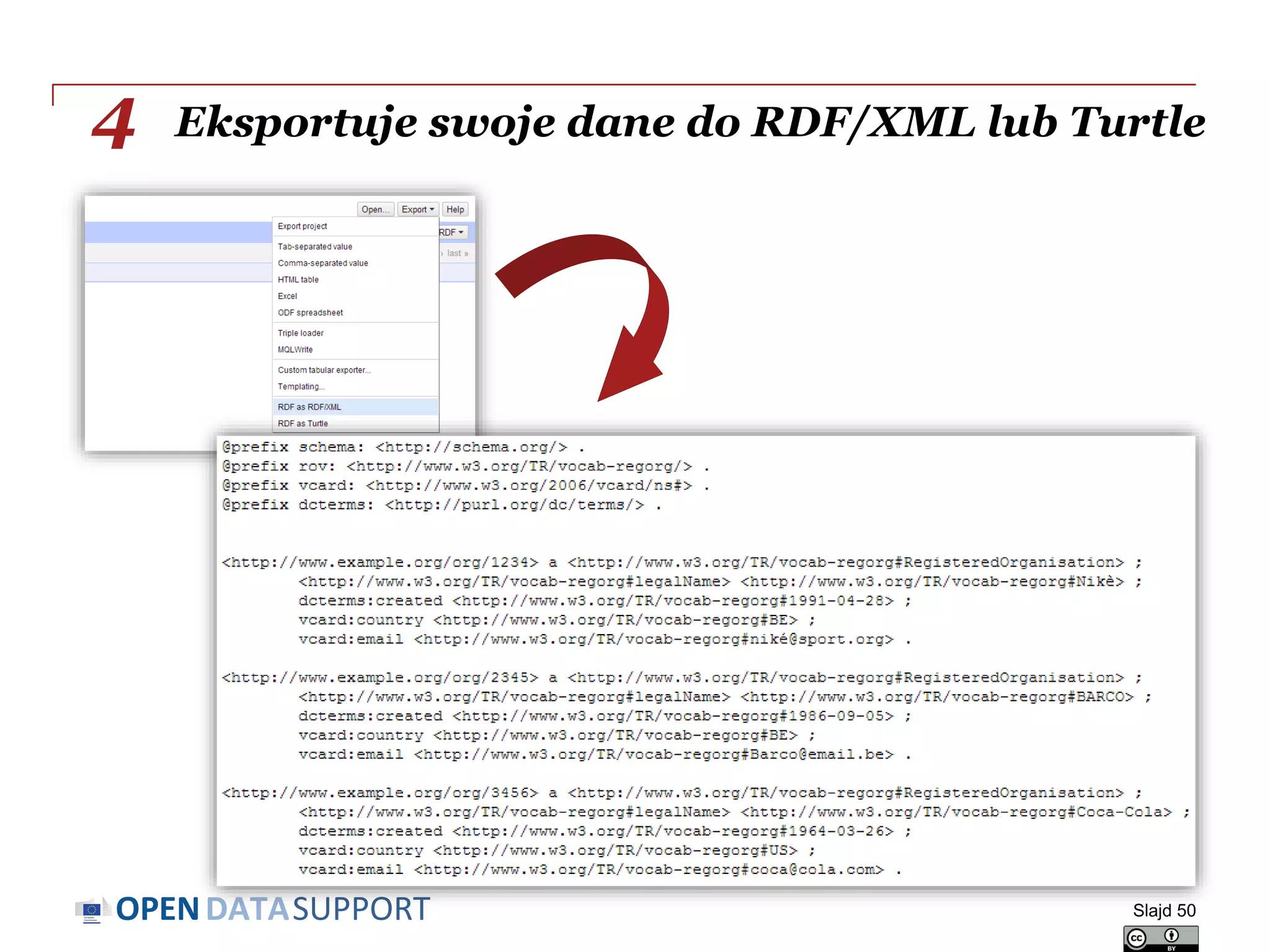 DATASUPPORTOPEN
Eksportuje swoje dane do RDF/XML lub Turtle
Slajd 50
4
 