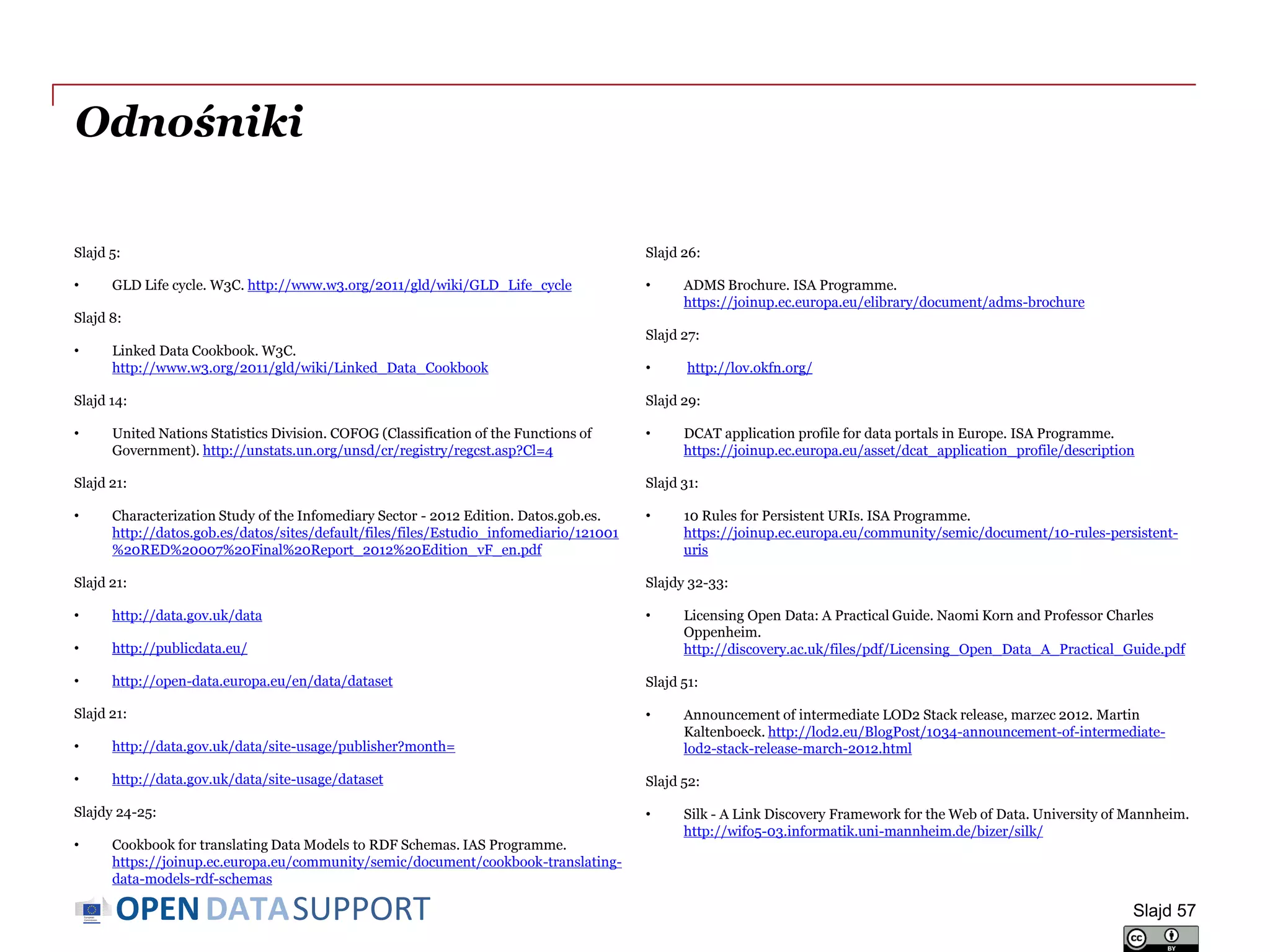 DATASUPPORTOPEN
Odnośniki
Slajd 5:
• GLD Life cycle. W3C. http://www.w3.org/2011/gld/wiki/GLD_Life_cycle
Slajd 8:
• Linked Data Cookbook. W3C.
http://www.w3.org/2011/gld/wiki/Linked_Data_Cookbook
Slajd 14:
• United Nations Statistics Division. COFOG (Classification of the Functions of
Government). http://unstats.un.org/unsd/cr/registry/regcst.asp?Cl=4
Slajd 21:
• Characterization Study of the Infomediary Sector - 2012 Edition. Datos.gob.es.
http://datos.gob.es/datos/sites/default/files/files/Estudio_infomediario/121001
%20RED%20007%20Final%20Report_2012%20Edition_vF_en.pdf
Slajd 21:
• http://data.gov.uk/data
• http://publicdata.eu/
• http://open-data.europa.eu/en/data/dataset
Slajd 21:
• http://data.gov.uk/data/site-usage/publisher?month=
• http://data.gov.uk/data/site-usage/dataset
Slajdy 24-25:
• Cookbook for translating Data Models to RDF Schemas. IAS Programme.
https://joinup.ec.europa.eu/community/semic/document/cookbook-translating-
data-models-rdf-schemas
Slajd 26:
• ADMS Brochure. ISA Programme.
https://joinup.ec.europa.eu/elibrary/document/adms-brochure
Slajd 27:
• http://lov.okfn.org/
Slajd 29:
• DCAT application profile for data portals in Europe. ISA Programme.
https://joinup.ec.europa.eu/asset/dcat_application_profile/description
Slajd 31:
• 10 Rules for Persistent URIs. ISA Programme.
https://joinup.ec.europa.eu/community/semic/document/10-rules-persistent-
uris
Slajdy 32-33:
• Licensing Open Data: A Practical Guide. Naomi Korn and Professor Charles
Oppenheim.
http://discovery.ac.uk/files/pdf/Licensing_Open_Data_A_Practical_Guide.pdf
Slajd 51:
• Announcement of intermediate LOD2 Stack release, marzec 2012. Martin
Kaltenboeck. http://lod2.eu/BlogPost/1034-announcement-of-intermediate-
lod2-stack-release-march-2012.html
Slajd 52:
• Silk - A Link Discovery Framework for the Web of Data. University of Mannheim.
http://wifo5-03.informatik.uni-mannheim.de/bizer/silk/
Slajd 57
 
