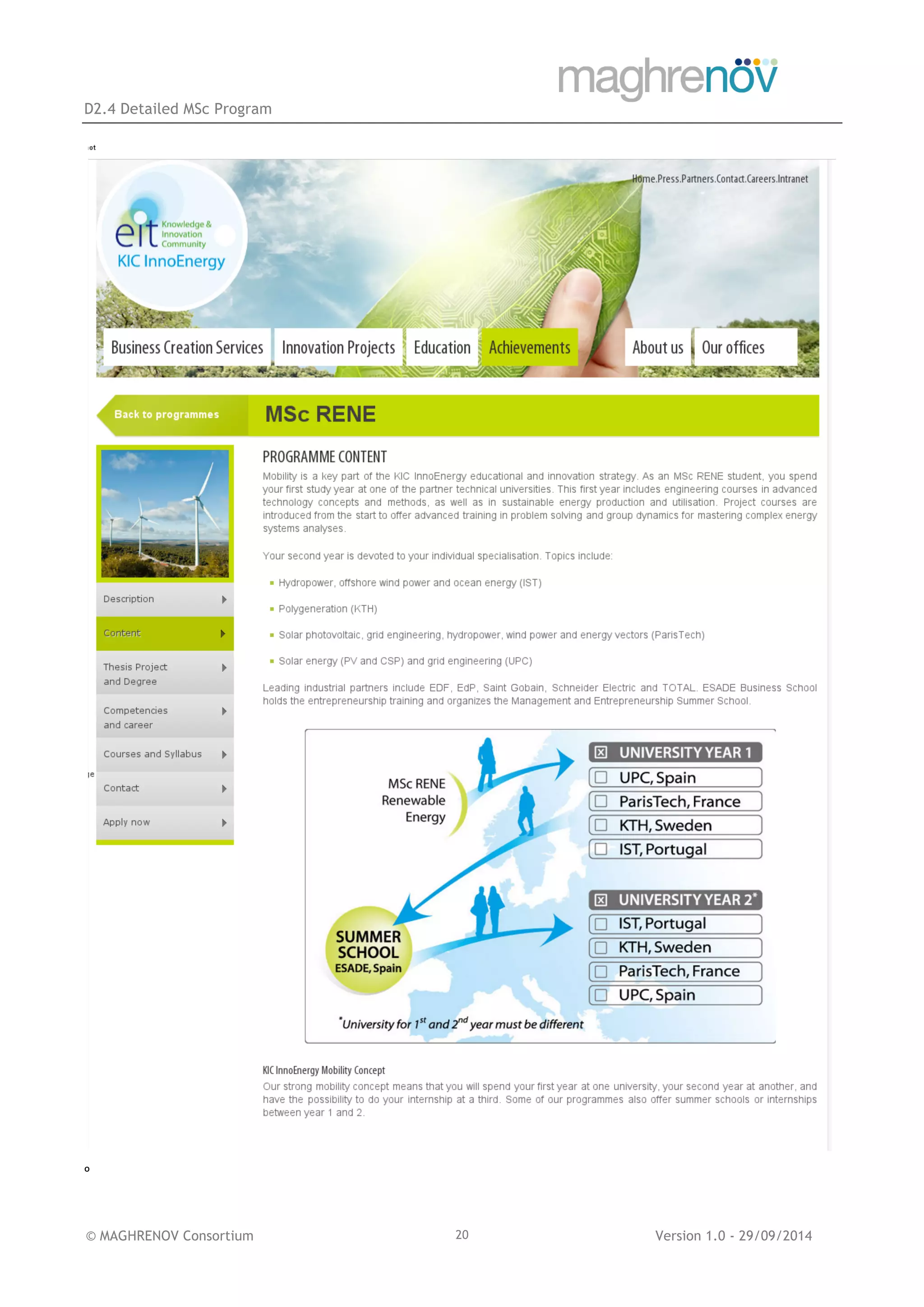 D2.4 Detailed MSc Program
© MAGHRENOV Consortium Version 1.0 - 29/09/201420
º
 