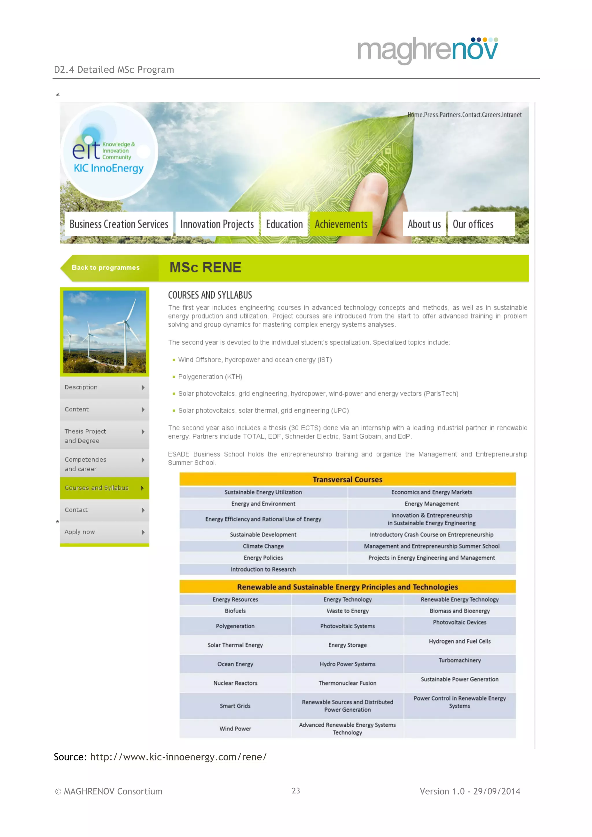 D2.4 Detailed MSc Program
© MAGHRENOV Consortium Version 1.0 - 29/09/201423
Source: http://www.kic-innoenergy.com/rene/
 