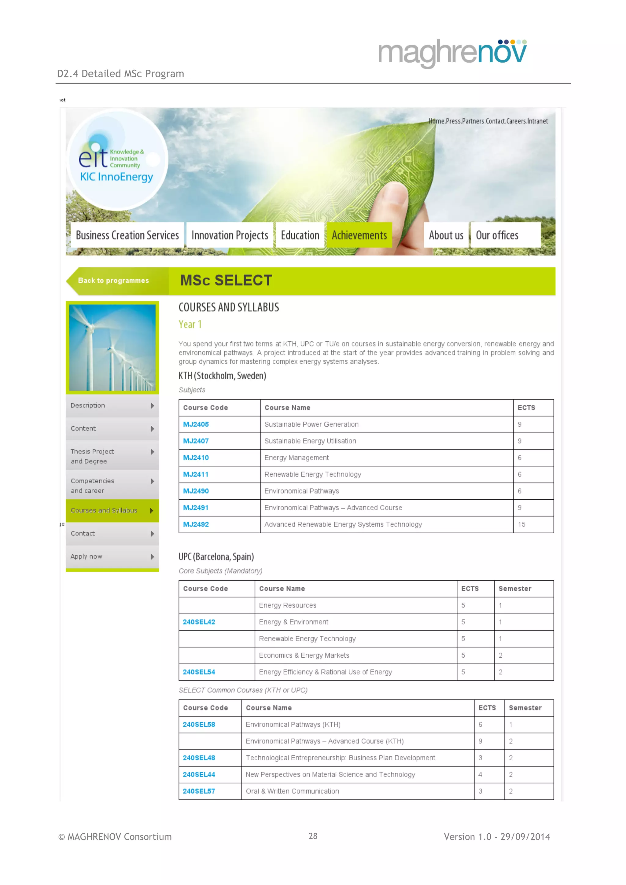 D2.4 Detailed MSc Program
© MAGHRENOV Consortium Version 1.0 - 29/09/201428
 