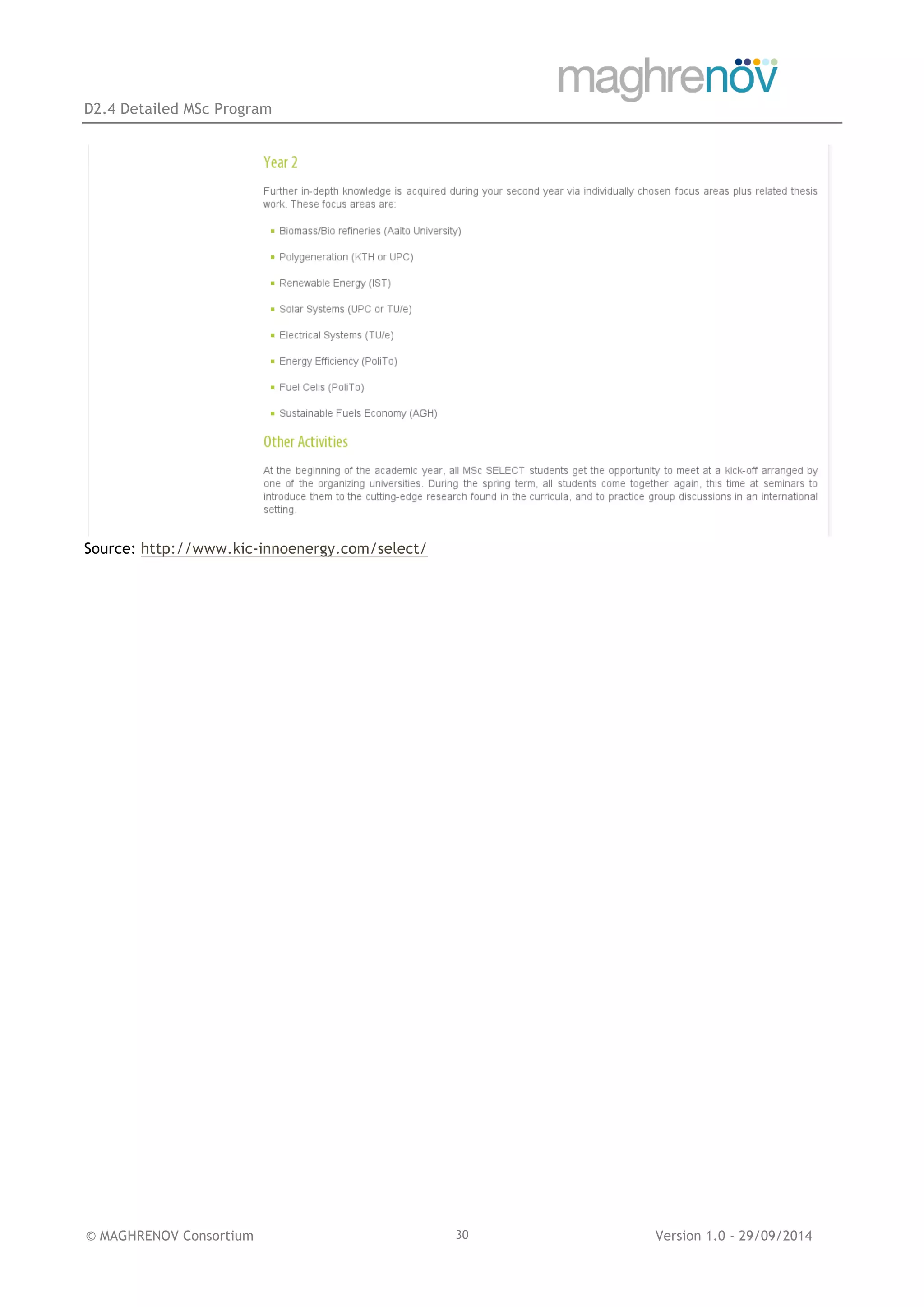 D2.4 Detailed MSc Program
© MAGHRENOV Consortium Version 1.0 - 29/09/201430
Source: http://www.kic-innoenergy.com/select/
 