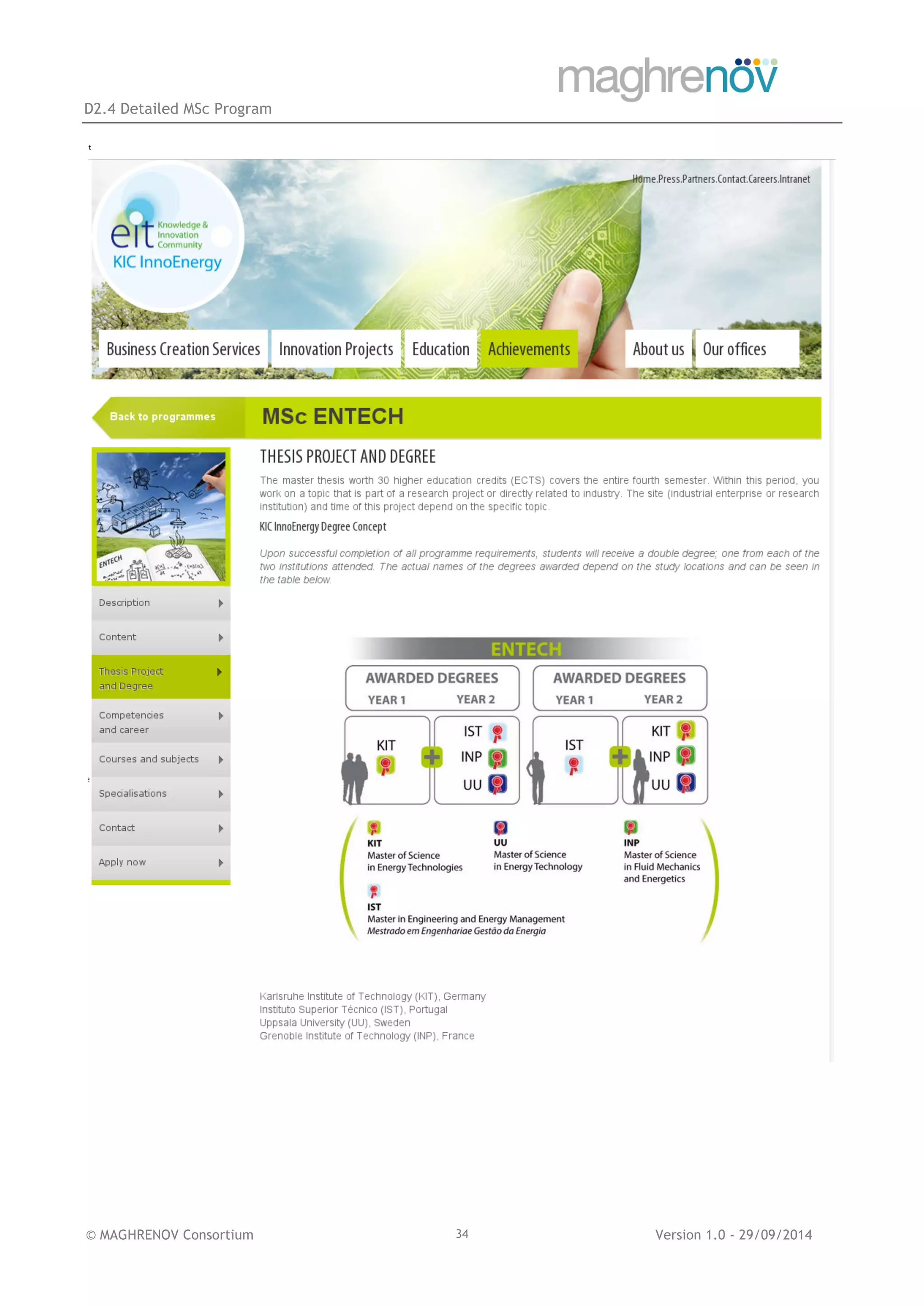 D2.4 Detailed MSc Program
© MAGHRENOV Consortium Version 1.0 - 29/09/201434
 