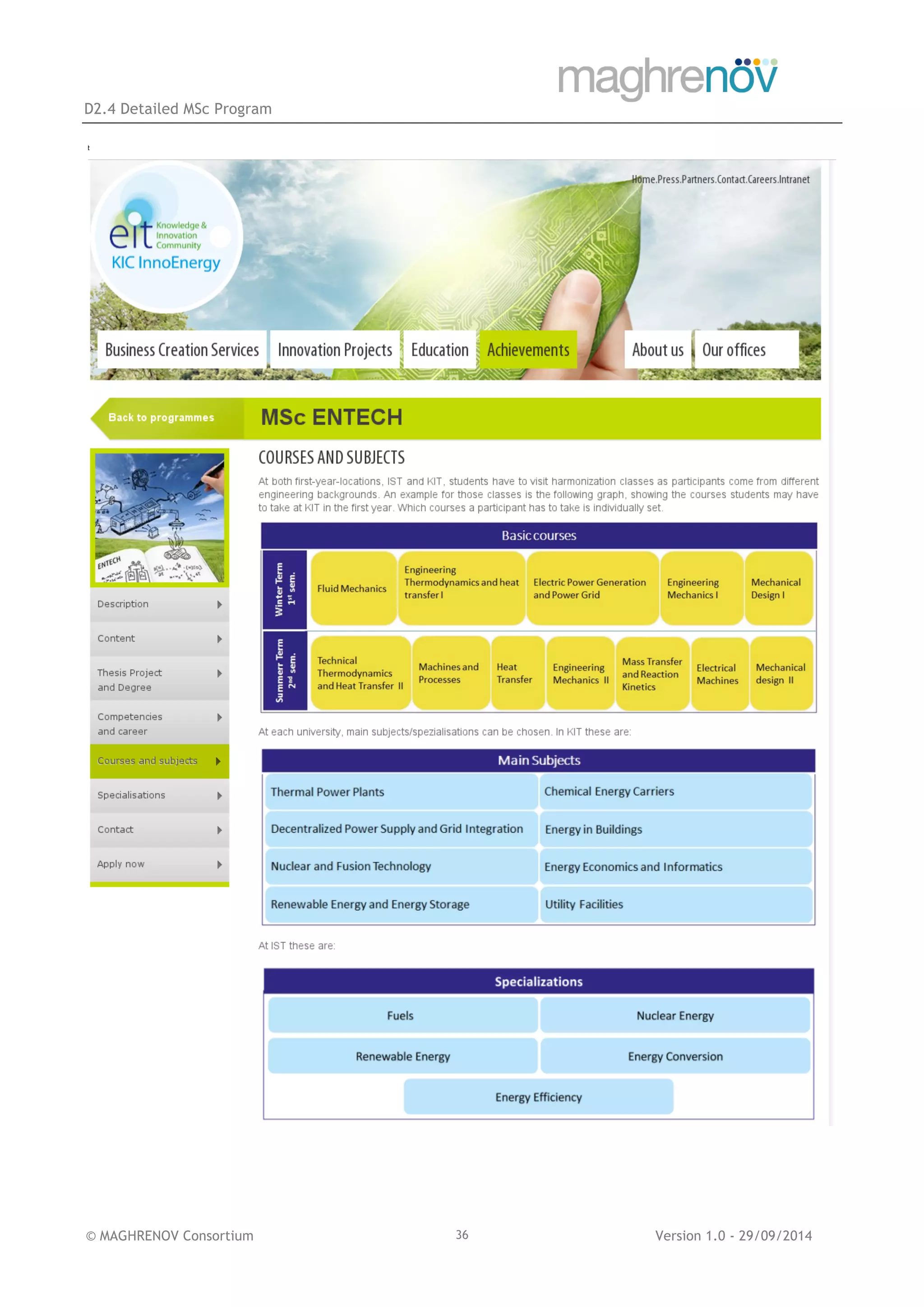 D2.4 Detailed MSc Program
© MAGHRENOV Consortium Version 1.0 - 29/09/201436
 