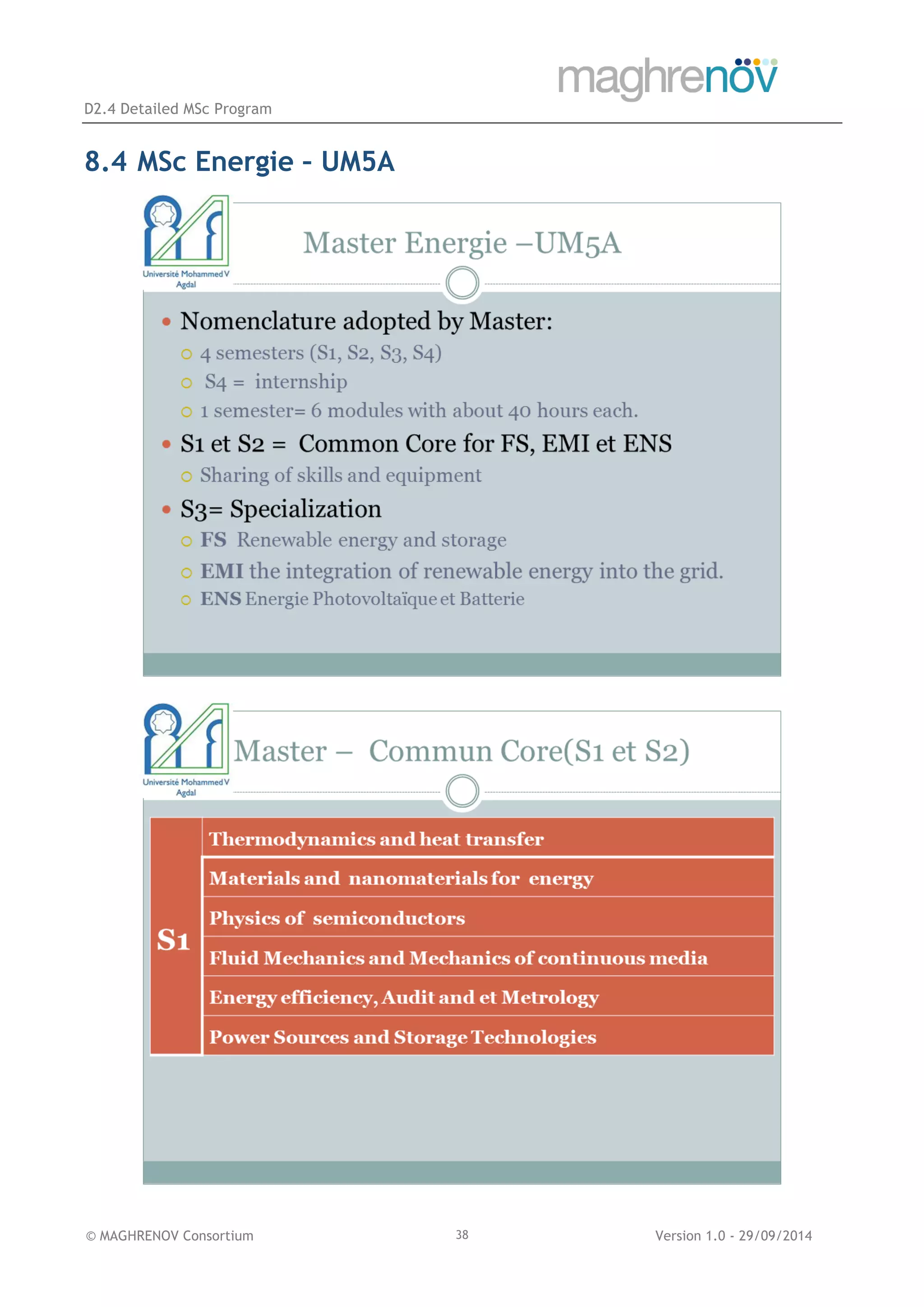 D2.4 Detailed MSc Program
© MAGHRENOV Consortium Version 1.0 - 29/09/201438
8.4 MSc Energie – UM5A
 