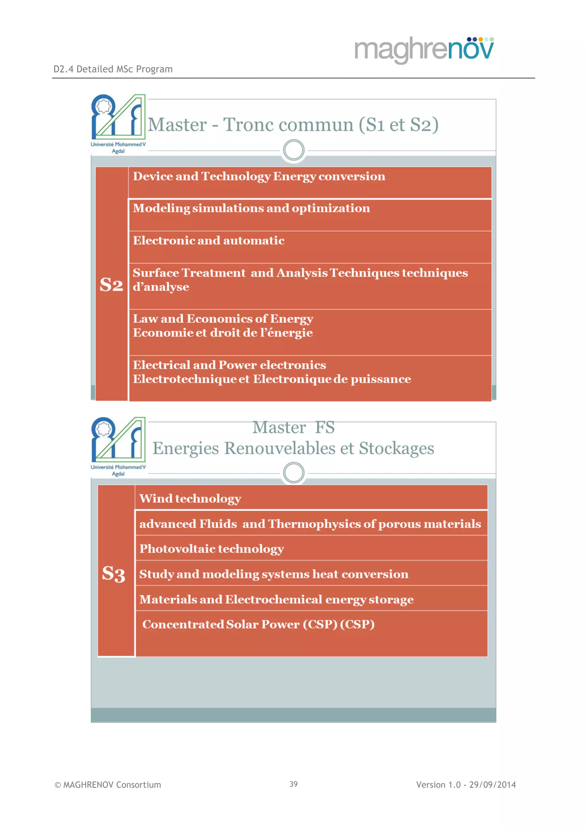 D2.4 Detailed MSc Program
© MAGHRENOV Consortium Version 1.0 - 29/09/201439
 