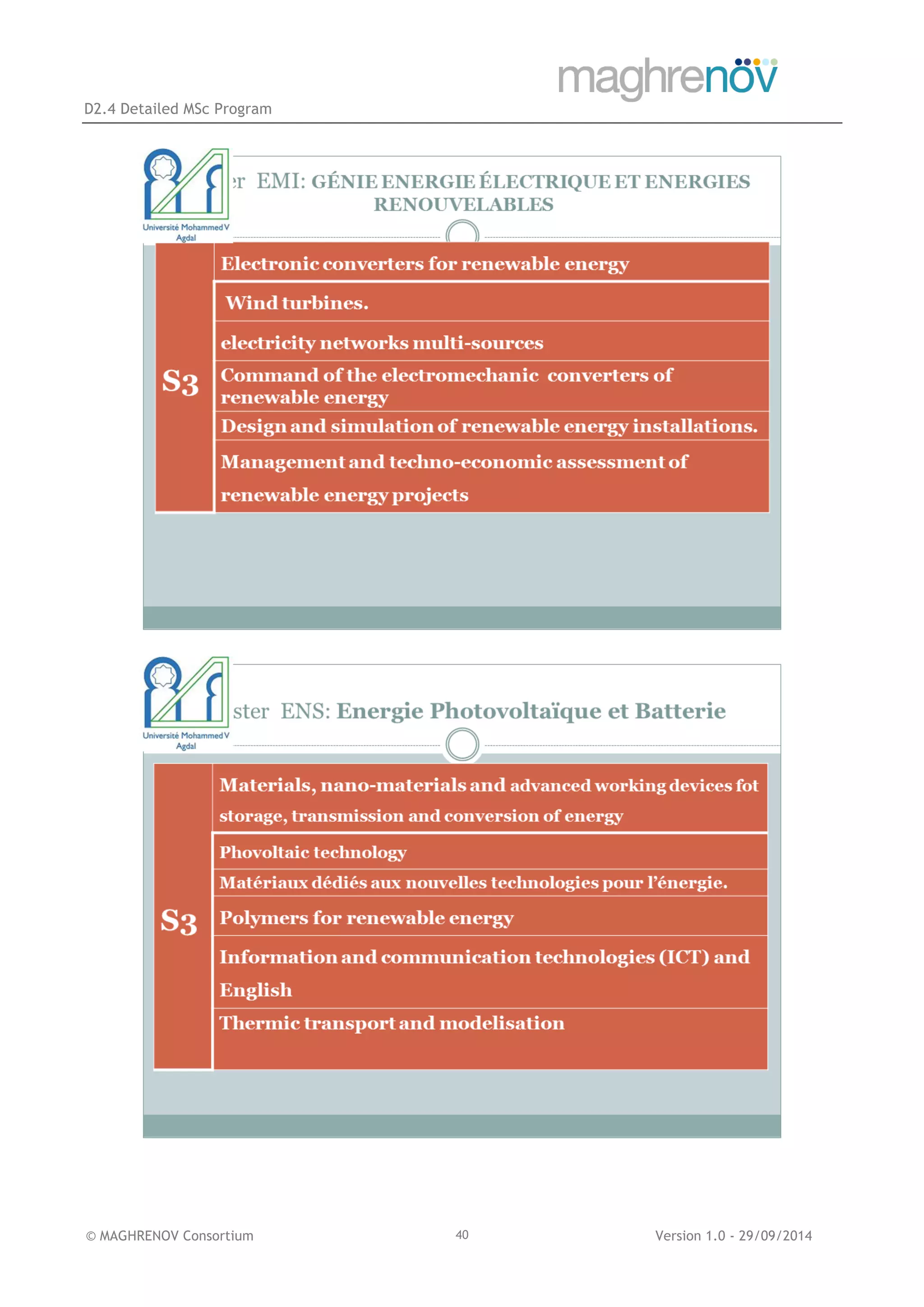 D2.4 Detailed MSc Program
© MAGHRENOV Consortium Version 1.0 - 29/09/201440
 