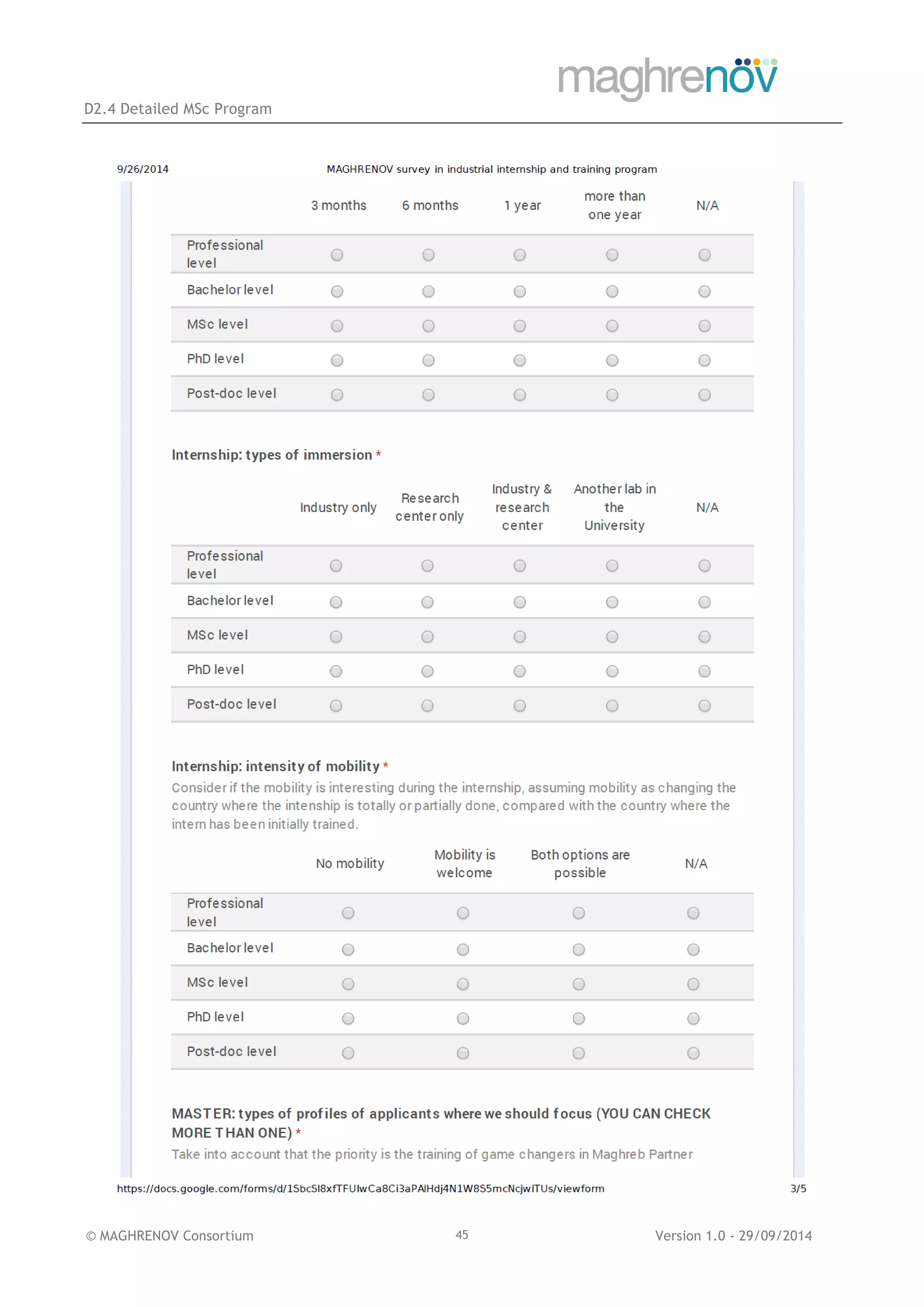 D2.4 Detailed MSc Program
© MAGHRENOV Consortium Version 1.0 - 29/09/201445
 
