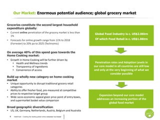 Hello Fresh | PDF