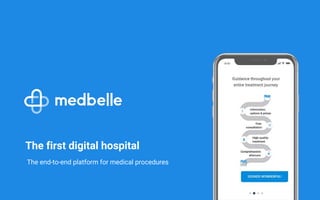 The first digital hospital
The end-to-end platform for medical procedures
 