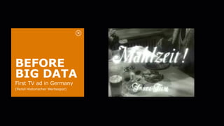 BEFORE
BIG DATA
First TV ad in Germany
(Persil Historischer Werbespot)
 