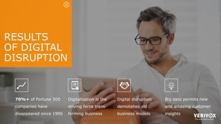 RESULTS
OF DIGITAL
DISRUPTION
70%+ of Fortune 500
companies have
disappeared since 1990
Digitalisation is the
driving force trans-
forming business
Digital disruption
demolishes old
business models
Big data permits new
and amazing customer
insights
 