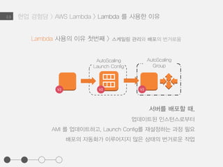 2.3
Lambda 사용의 이유 첫번째 > 스케일링 관리와 배포의 번거로움
오토스케일링
필요한 소프트웨어가 이미 구성되어 있는 인스턴스 템플릿인
AMI (Amazon Machine Image) 로 Launch confi...