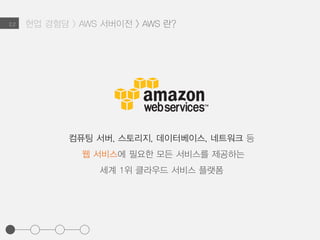 현업 경험담 > AWS 서버이전 > AWS 란?2.2
컴퓨팅 서버, 스토리지, 데이터베이스, 네트워크 등
웹 서비스에 필요한 모든 서비스를 제공하는
세계 1위 클라우드 서비스 플랫폼
 