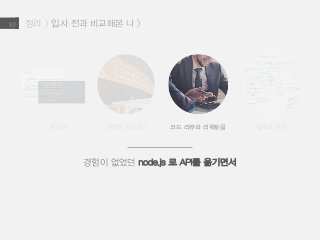 정리 > 입사 전과 비교해본 나 >3.2
문서화 개발자 컨퍼런스 설계와 분석
경험이 없었던 node.js 로 API를 옮기면서
코드 리뷰와 리펙토링
 