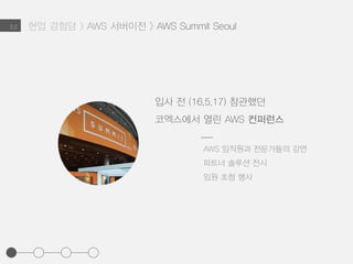 현업 경험담 > AWS 서버이전 > AWS Summit Seoul2.2
입사 전 (16.5.17) 참관했던
코엑스에서 열린 AWS 컨퍼런스
AWS 임직원과 전문가들의 강연
파트너 솔루션 전시
임원 초청 행사
 