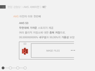 2.2
AWS S3
무한대에 가까운 스토리지 제공
여러 물리적 저장소에 대한 중복 저장으로,
99.999999999% 내구성과 99.99%의 가용성 보장
AWS 이전의 이유 첫번째
S3
IMAGE FILES …
현업 경험담 > AWS 서버이전 > 왜?
 