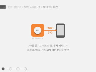 현업 경험담 > AWS 서버이전 > API EC2 이전2.2
API를 옮기고 테스트 중, 푸시 메시지가
클라이언트로 전송 되지 않는 현상을 발견
EC2 Instance
API
???
PUSH
 