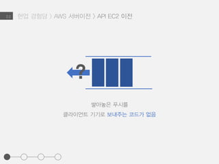 현업 경험담 > AWS 서버이전 > API EC2 이전2.2
쌓아놓은 푸시를
클라이언트 기기로 보내주는 코드가 없음
?
 