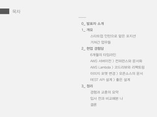 0_ 발표자 소개
1_ 개요
스타트업 인턴으로 맡은 포지션
거쳐간 업무들
2_ 현업 경험담
6개월의 타임라인
AWS 서버이전 > 컨퍼런스와 문서화
AWS Lambda > 코드리뷰와 리펙토링
REST API 설계 > 좋은 설계
3_ 정리
경험과 교훈의 요약
입사 전과 비교해본 나
결론
목차
 