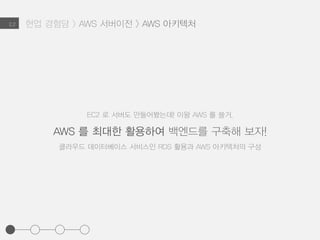 현업 경험담 > AWS 서버이전 > AWS 아키텍처2.2
EC2 로 서버도 만들어봤는데! 이왕 AWS 를 쓸거,
AWS 를 최대한 활용하여 백엔드를 구축해 보자!
클라우드 데이터베이스 서비스인 RDS 활용과 AWS 아키텍처의 구성
 