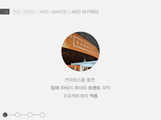 현업 경험담 > AWS 서버이전 > 느낀 점2.2
문서화
개발자 컨퍼런스
 