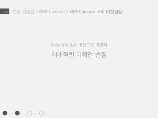 EC2 인스턴스 에서 Lambda 로
Backend API 전환
현업 경험담 > AWS Lambda > AWS Lambda 로의 이전결정2.3
 
