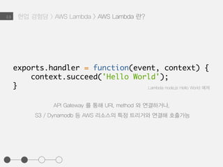 현업 경험담 > AWS Lambda > AWS Lambda 란?2.3
AWS Lambda
2014년 발표된, 특정한 이벤트에 응답하여 실행되는,
자동으로 컴퓨팅 리소스를 관리하는 서버리스 컴퓨팅 시스템
 