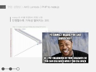 현업 경험담 > AWS Lambda > PHP to node.js2.3
https://cnodejs.org/topic/570fb6a40a1e9da252f1e310
http://thecodebarbarian.com/2015/03/20/callback-hell-is-a-myth
node.js 로 API를 변경하며 겪었던 난항
진행할수록 가독성 떨어지는 코드
 