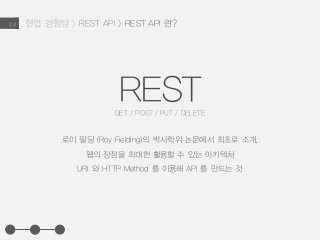현업 경험담 > REST API > REST API 란?2.4
로이 필딩 (Roy Fielding)의 박사학위 논문에서 최초로 소개,
웹의 장점을 최대한 활용할 수 있는 아키텍처
URI 와 HTTP Method 를 이용해 API 를 만드는 것
RESTGET / POST / PUT / DELETE
 