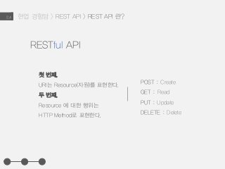 현업 경험담 > REST API > REST API 란?2.4
첫 번째,
URI는 Resource(자원)를 표현한다.
두 번째,
Resource 에 대한 행위는
HTTP Method로 표현한다.
POST : Create
GET : Read
PUT : Update
DELETE : Delete
RESTful API
 