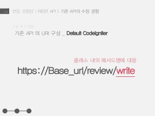 현업 경험담 > REST API > 기존 API의 수정 경험2.4
기존 API 의 URI 구성 _ Default Codeigniter
기능 추가 요청
https://Base_url/review/write
클래스 내의 메서드명에 대응
 