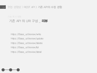 현업 경험담 > REST API > 기존 API의 수정 경험2.4
기존 API 의 URI 구성 _ 리뷰
https://Base_url/review/write
https://Base_url/review/update
https://Base_url/review/delete
https://Base_url/review/list
https://Base_url/review/detail
기능 추가 요청
 