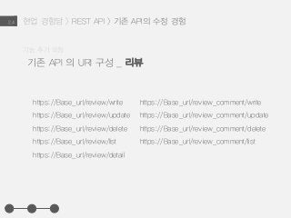 현업 경험담 > REST API > 기존 API의 수정 경험2.4
기존 API 의 URI 구성 _ 리뷰
https://Base_url/review/write
https://Base_url/review/update
https://Base_url/review/delete
https://Base_url/review/list
https://Base_url/review/detail
https://Base_url/review_comment/write
https://Base_url/review_comment/update
https://Base_url/review_comment/delete
https://Base_url/review_comment/list
기능 추가 요청
 