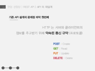 현업 경험담 > REST API > API 의 재설계2.4
HTTP 는 서버와 클라이언트의
정보를 주고받기 위해 약속된 통신 규약 (프로토콜)
기존 API 설계의 문제점 파악 첫번째
POST : Create
GET : Read
PUT : Update
DELETE : Delete
 