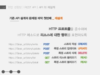 현업 경험담 > REST API > API 의 재설계2.4
HTTP 프로토콜을 준수하며
HTTP 메소드로 리소스에 대한 행위를 표현하도록
https://Base_url/story/write
https://Base_url/story/update
https://Base_url/story/delete
https://Base_url/story/list
https://Base_url/story/detail
POST
POST
POST
GET
GET
스토리 작성
특정 스토리 업데이트
특정 스토리 삭제
스토리 리스트 불러오기
특정 스토리 불러오기
CREATE
UPDATE
DELETE
READ
READ
기존 API 설계의 문제점 파악 첫번째 _ 재설계
 