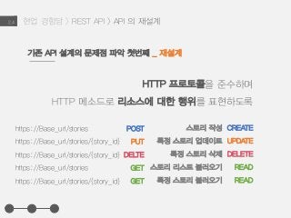 현업 경험담 > REST API > API 의 재설계2.4
HTTP 프로토콜을 준수하며
HTTP 메소드로 리소스에 대한 행위를 표현하도록
https://Base_url/stories
https://Base_url/stories/{story_id}
https://Base_url/stories/{story_id}
https://Base_url/stories
https://Base_url/stories/{story_id}
POST
PUT
DELTE
GET
GET
스토리 작성
특정 스토리 업데이트
특정 스토리 삭제
스토리 리스트 불러오기
특정 스토리 불러오기
CREATE
UPDATE
DELETE
READ
READ
기존 API 설계의 문제점 파악 첫번째 _ 재설계
 