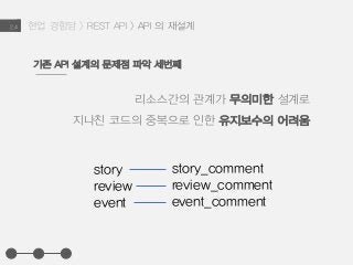 현업 경험담 > REST API > API 의 재설계2.4
기존 API 설계의 문제점 파악 세번째
story
review
event
story_comment
review_comment
event_comment
리소스간의 관계가 무의미한 설계로
지나친 코드의 중복으로 인한 유지보수의 어려움
 