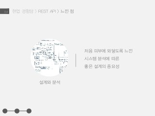현업 경험담 > REST API > 느낀 점2.4
설계와 분석
처음 피부에 와닿도록 느낀
시스템 분석에 따른
좋은 설계의 중요성
 