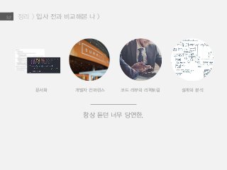 정리 > 입사 전과 비교해본 나 >3.2
문서화 개발자 컨퍼런스 코드 리뷰와 리펙토링 설계와 분석
항상 듣던 너무 당연한,
 