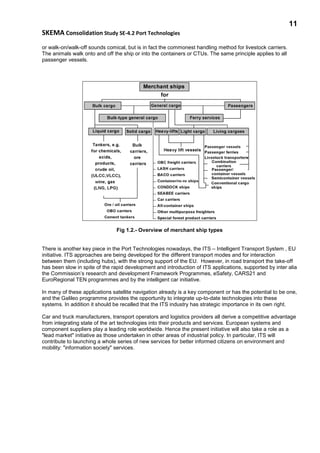11
SKEMA Consolidation Study SE-4.2 Port Technologies
or walk-on/walk-off sounds comical, but is in fact the commonest handling method for livestock carriers.
The animals walk onto and off the ship or into the containers or CTUs. The same principle applies to all
passenger vessels.
Fig 1.2.- Overview of merchant ship types
There is another key piece in the Port Technologies nowadays, the ITS – Intelligent Transport System , EU
initiative. ITS approaches are being developed for the different transport modes and for interaction
between them (including hubs), with the strong support of the EU. However, in road transport the take-off
has been slow in spite of the rapid development and introduction of ITS applications, supported by inter alia
the Commission’s research and development Framework Programmes, eSafety, CARS21 and
EuroRegional TEN programmes and by the intelligent car initiative.
In many of these applications satellite navigation already is a key component or has the potential to be one,
and the Galileo programme provides the opportunity to integrate up-to-date technologies into these
systems. In addition it should be recalled that the ITS industry has strategic importance in its own right.
Car and truck manufacturers, transport operators and logistics providers all derive a competitive advantage
from integrating state of the art technologies into their products and services. European systems and
component suppliers play a leading role worldwide. Hence the present initiative will also take a role as a
"lead market" initiative as those undertaken in other areas of industrial policy. In particular, ITS will
contribute to launching a whole series of new services for better informed citizens on environment and
mobility: "information society" services.
 